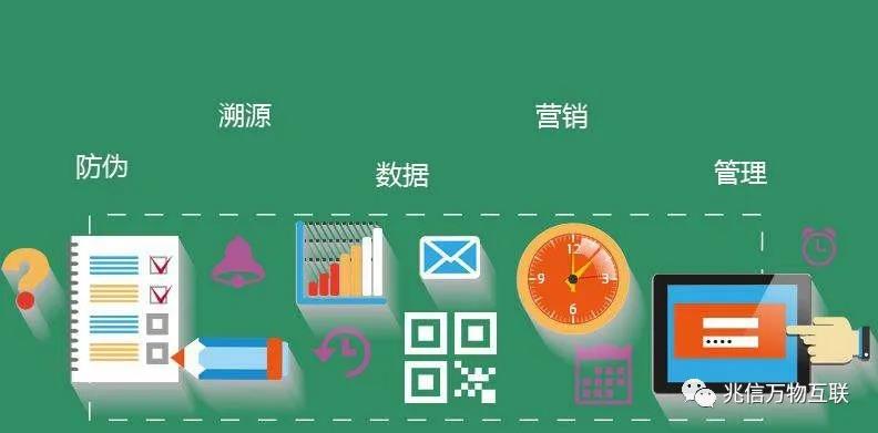 醫(yī)療器械一械一碼還遠(yuǎn)嗎