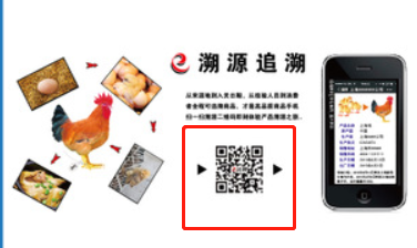產(chǎn)品溯源二維碼怎么申請