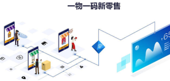 寧波一物一碼系統(tǒng)軟件