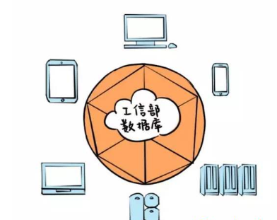 二維碼質(zhì)量追溯管理系統(tǒng)平臺