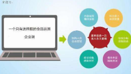 日化追蹤追溯軟件