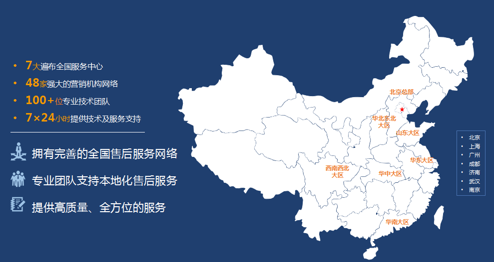 防偽軟件系統(tǒng)