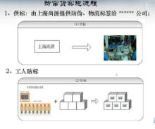 濟南防偽防竄管理系統(tǒng)價格