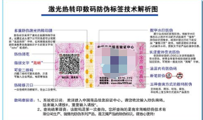 福建可變二維碼防偽標(biāo)簽