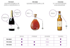 葡萄酒數(shù)字防偽技術(shù)